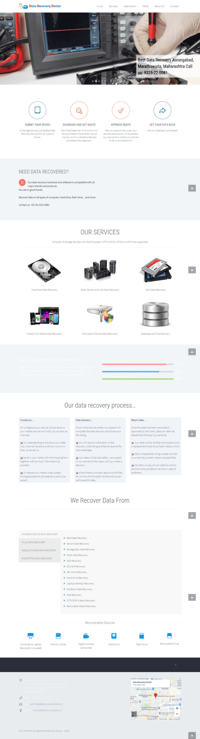 Data Recovery Doctor website